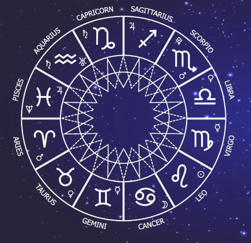 Piedras naturales para cada Signo Zodiacal