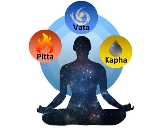 Beneficios de Beber Agua en Botella y Vaso de Cobre Según Ayurveda