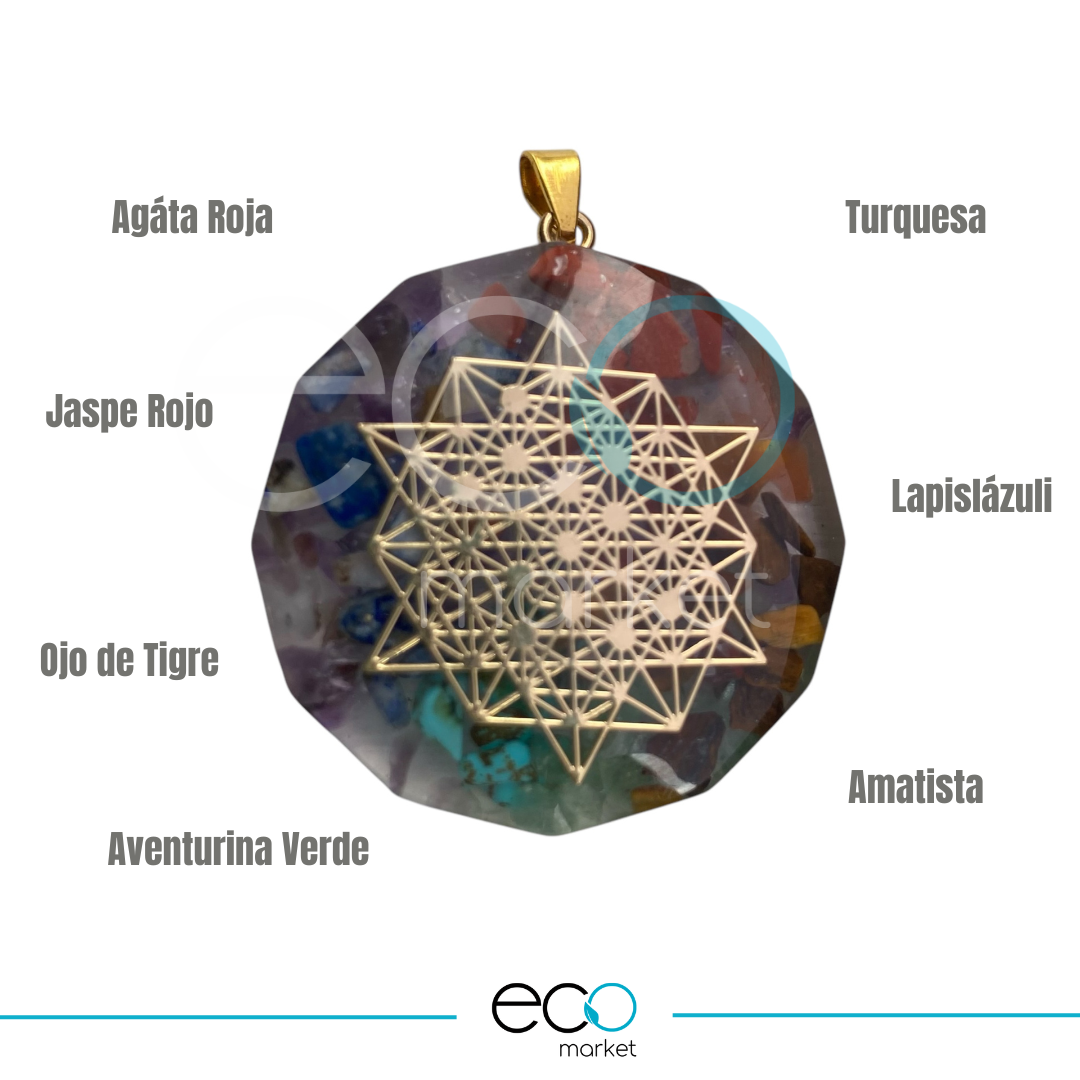 Collar Dije Orgonite Chakras